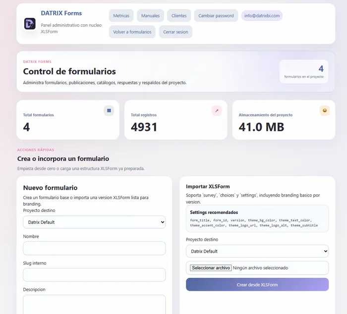 Panel administrativo real de DATRIX Forms